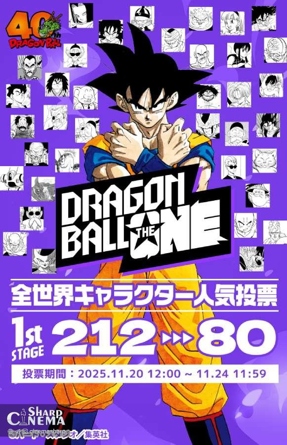 نخستین نظرسنجی جهانی محبوب‌ترین شخصیت‌های Dragon Ball آغاز شد
